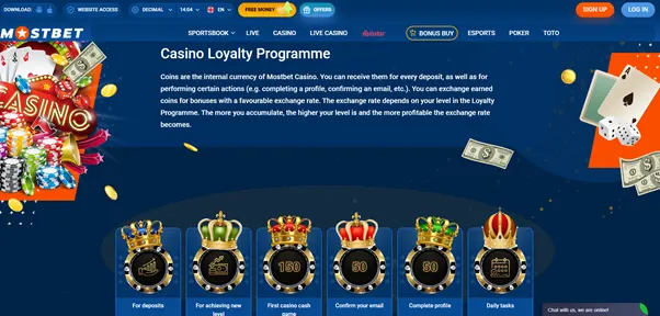 Online casino loyalty program